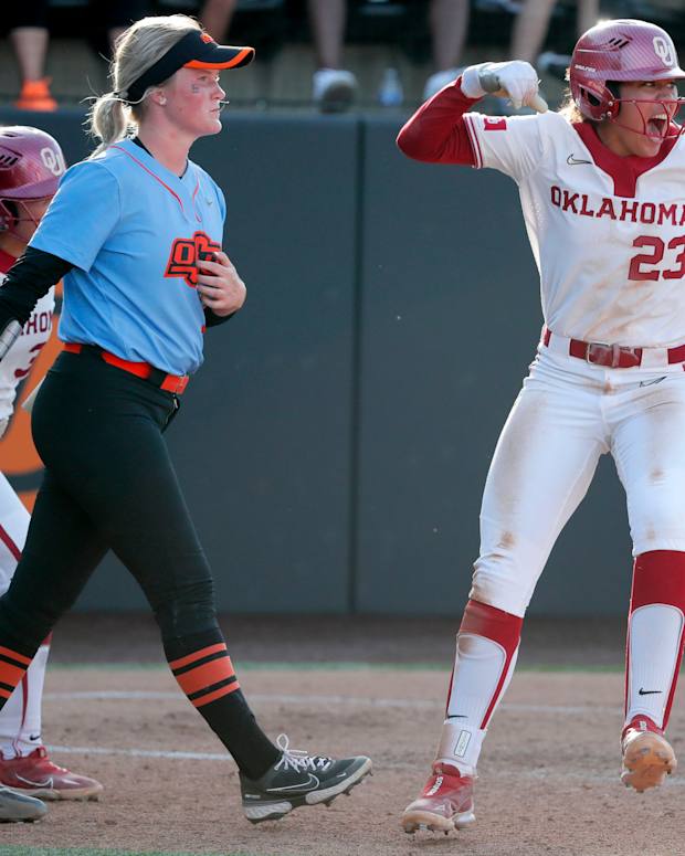 Oklahoma Softball